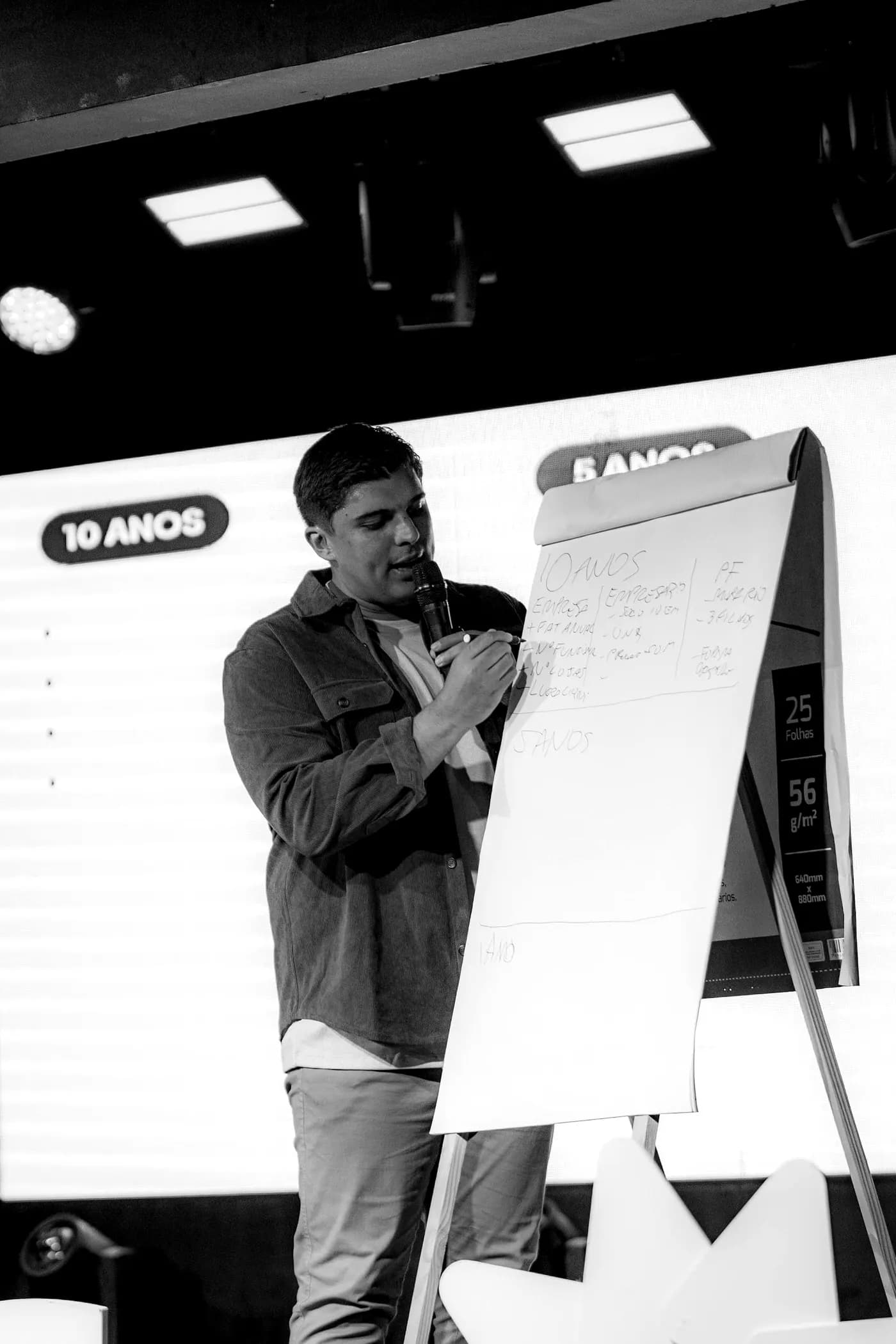 Lucas Pereira falando ao microfone em frente a um flip chart